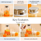 Glass Jug And Tumbler Set Of 7