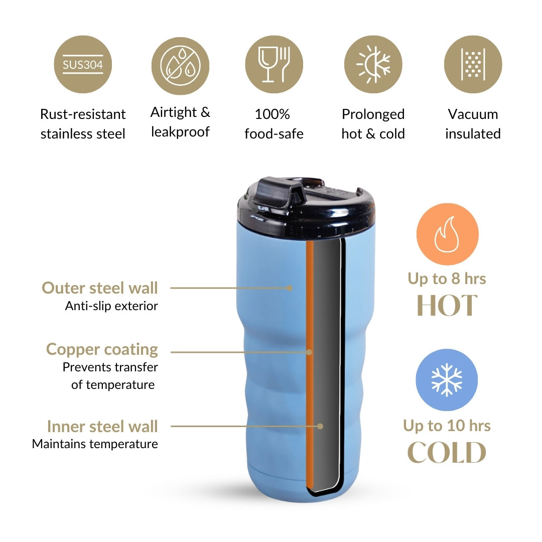 Brewster Grande Leakproof Copper Insulated Travel Bottle Azure Blue 590ml