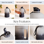 AquaBurst Fitness Gallon Water Bottle Ombre Grey Black 2200ml