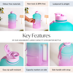 AquaBurst Large Capacity Gym Water Bottle Ombre Pink Turquoise 2200ml