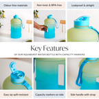 AquaBurst Water Bottle With Capacity Markers Ombre Green Blue 2200ml