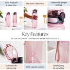 Aqualite Spillproof Water Bottle Set Of 2 Coral Sunset 1000ml