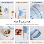 Citrify Transparent Fruit Infuser Water Bottle With Handle Ice Blue 1210ml