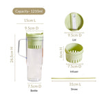 Citrify Travel Sipper Bottle With Infuser Forest Mint 1210ml