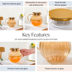 Amber Borosilicate Glass Pitcher 1300ml
