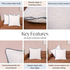 Blueline Lace Cotton Sofa With Looped Edging Set Cushion Cover Set Of 2
