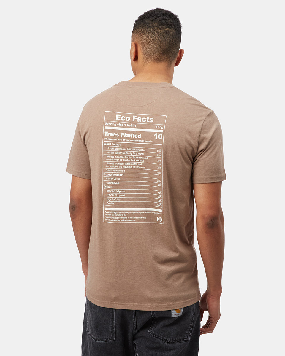 Eco Facts T-Shirt