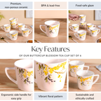 Buttercup Blossom Tea Cup Set Of 6 150ml