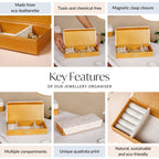 Eco Friendly Quadrata Pattern Sectioned Trinket Case