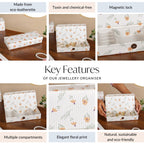 Eco Friendly Sundaisy Sectioned Trinket Case