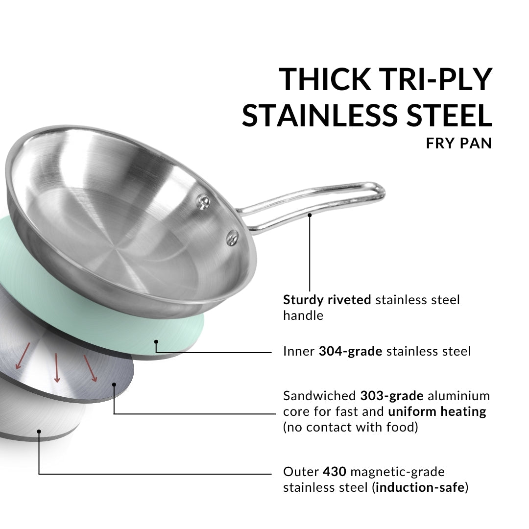Handy Tri Ply Stainless Steel Fry Pan 1000ml