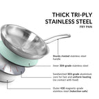 Extra Thick Tri Ply Stainless Steel Fry Pan 1500ml