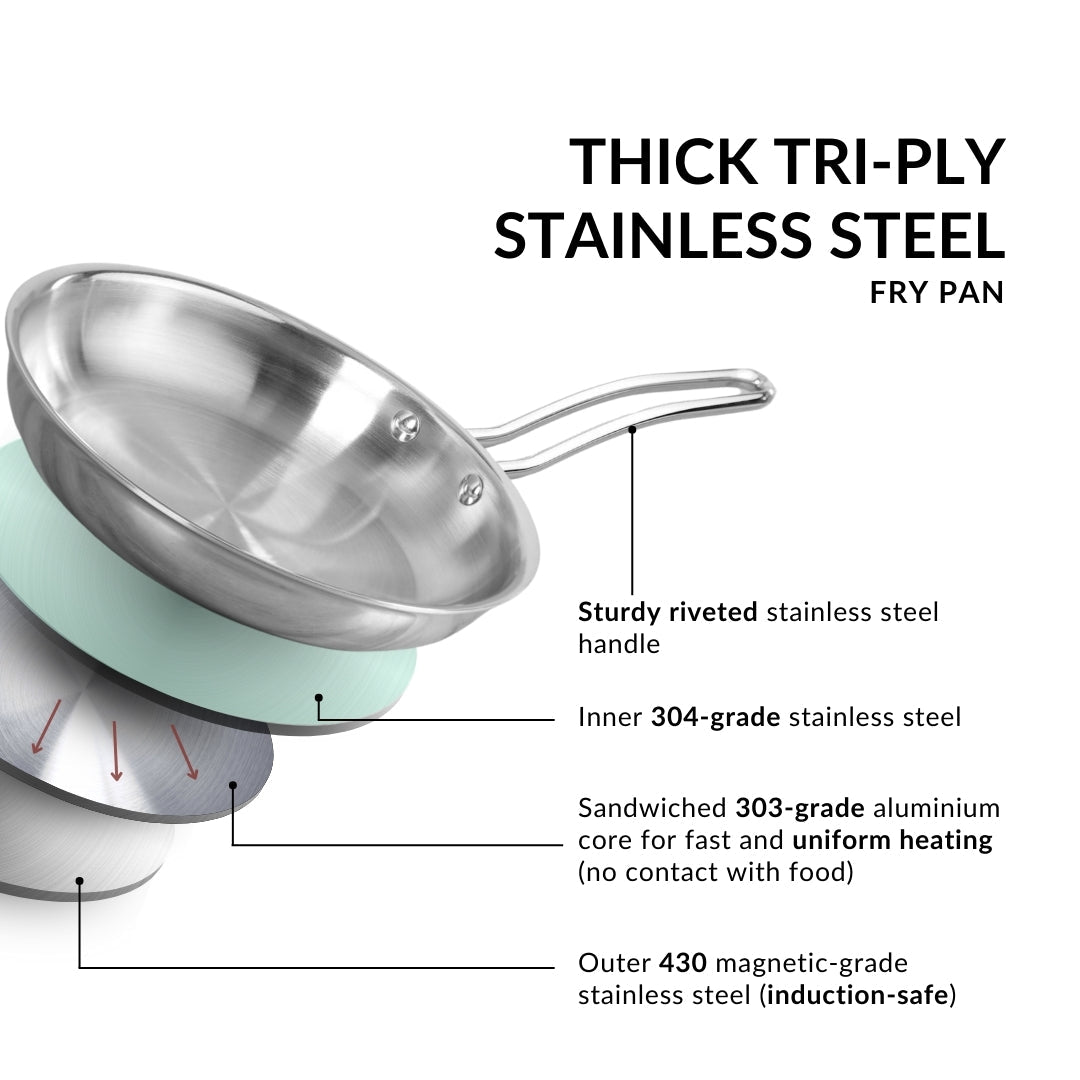 Extra Thick Tri Ply Stainless Steel Fry Pan 1500ml