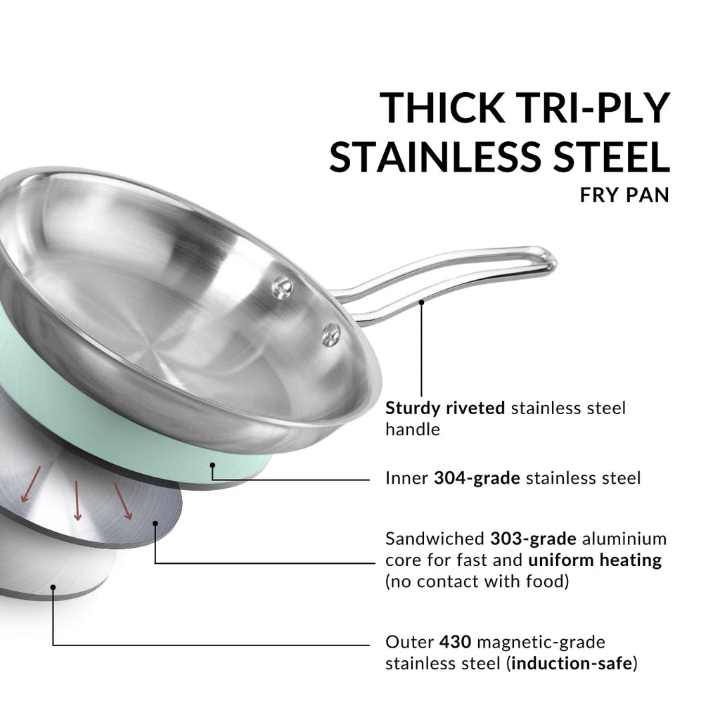 Heavy Bottom Tri Ply Stainless Steel Fry Pan 2000ml