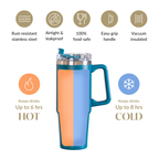 Glacio Double Wall Hot And Cold Sipper Bottle For Travel Teal Tide 850ml