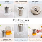 Flame Safe Glass Teapot With Filter 750ml