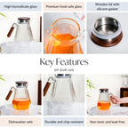 Modern Borosilicate Juice Jar With Fusion Handle 1350ml