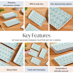 Kaleido Ceramic Platter Set Of 4 Green 7 Inch