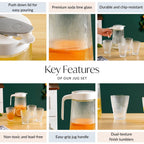 Jug And Glass Set Of 5