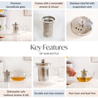 Minimalist Glass Kettle With Strainer Flame Safe 1000ml