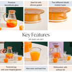 Pebble Design Jug And Glass Set Of 7