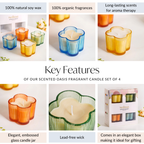 Scented Oasis Fragrant Lucky Leaf Candle Set Of 4