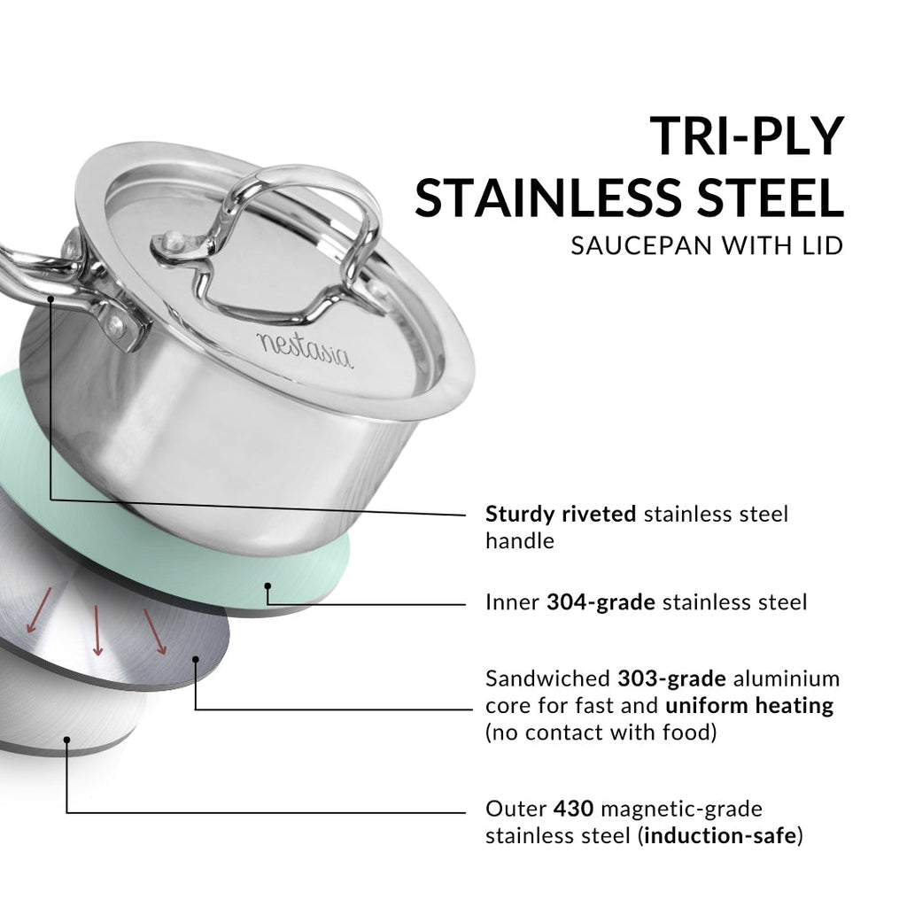Saucepan Tri Ply Stainless Steel 1100ml