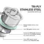 Saucepan Tri Ply Stainless Steel 1100ml