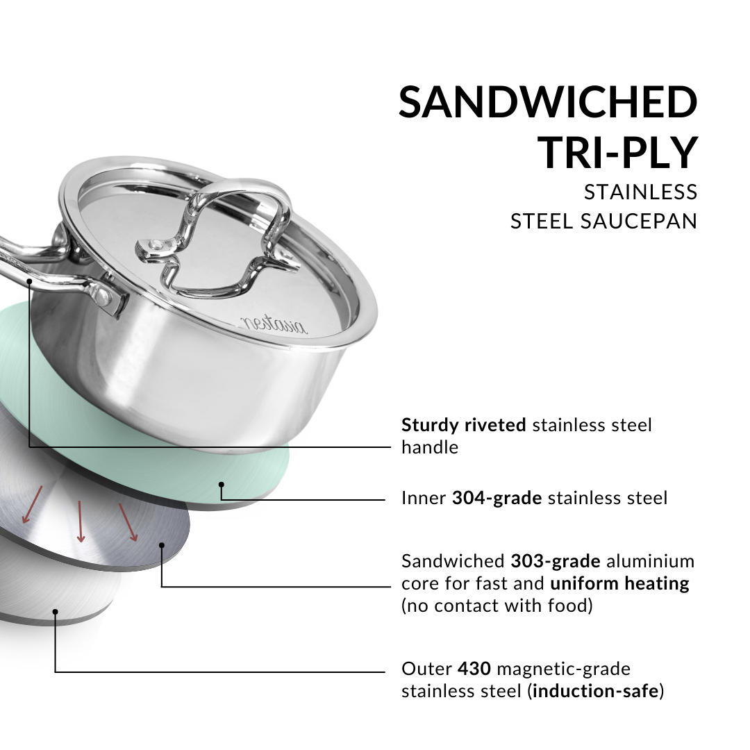 Saucepan Tri Ply Stainless Steel Heavy Bottom 1500ml
