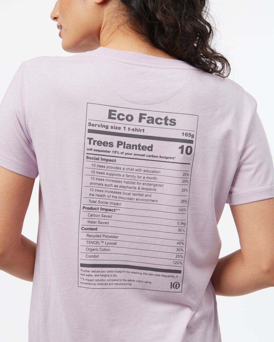 Eco Facts T-Shirt