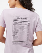 Eco Facts T-Shirt