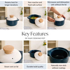 Cera Korean Stew Pot With Lid Teal 1150ml