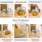 Fluted Design Glass Cooking Pot With Lid 1800ml