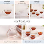 Cafe Style Glass Double Wall Tea Coffee Cup Set Of 4 190ml
