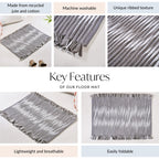 Dark Grey Cotton Weave Floor Mat 85x62cm