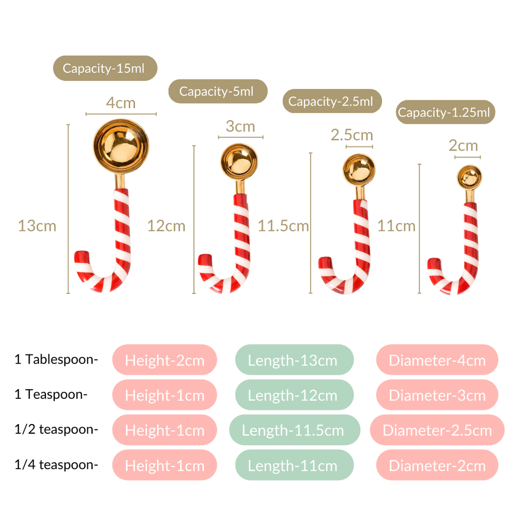 Candy Cane Measuring Spoon Set Of 4 Red White