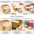 Floral Gold Double Wick Scented Candle Set Of 2