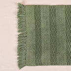 Pure Cotton Handwoven Twilled Soft Floor Mat Set Of 2 31x17 Inch