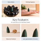 Aromatic Terracotta Incense Cones Pack Of 50