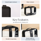 Black Vegan Leather Transparent Travel Kit Set Of 3